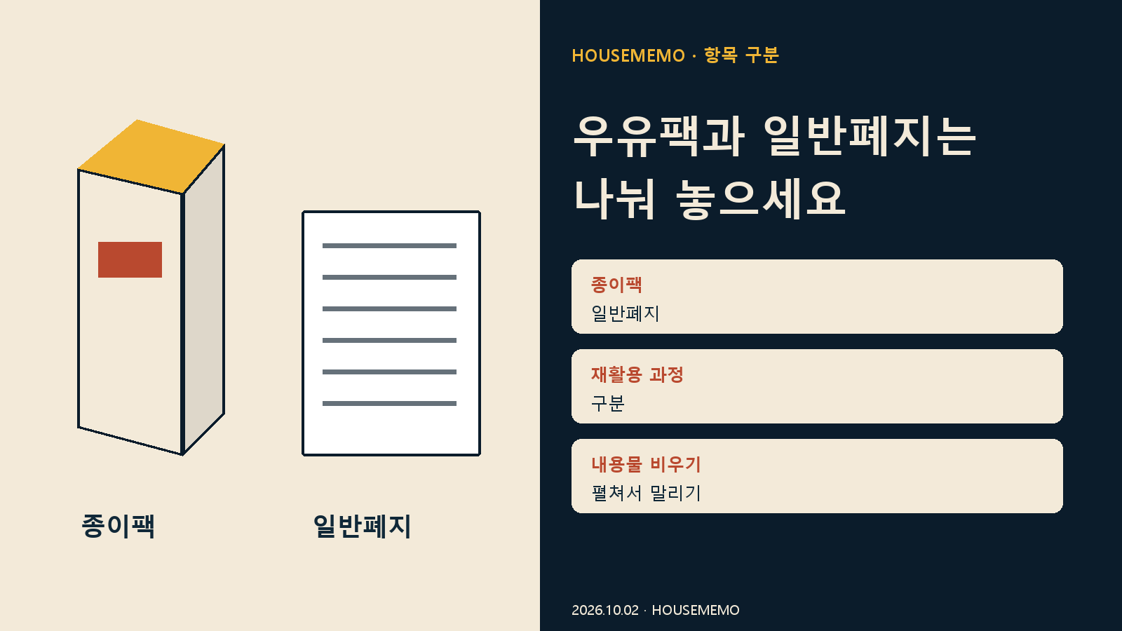 우유팩과 일반폐지는 나눠 놓으세요