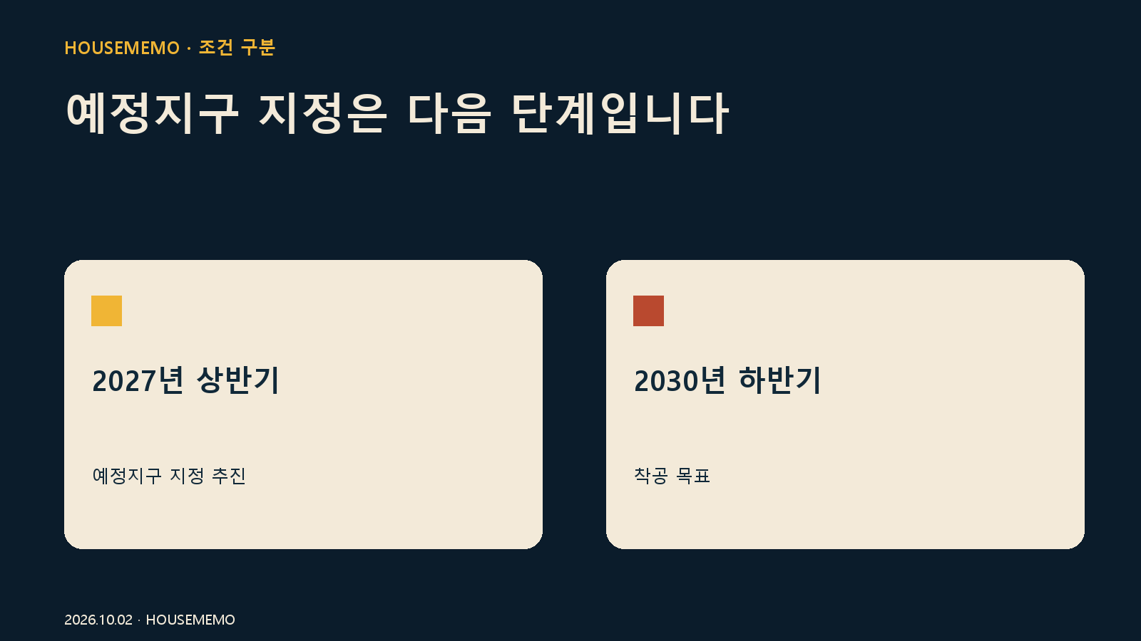 예정지구 지정은 다음 단계입니다