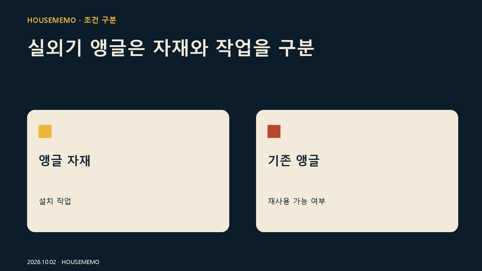 실외기 앵글은 자재와 작업을 구분
